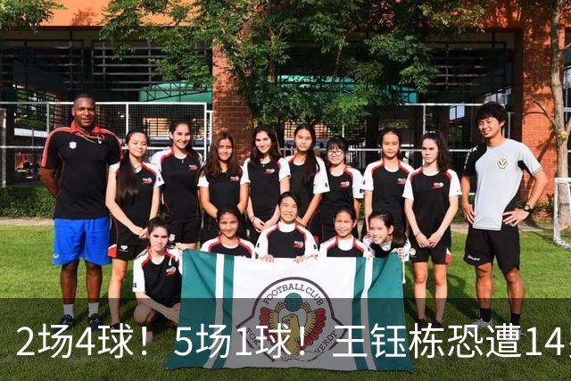 2场4球！5场1球！王钰栋恐遭14岁“拉玛西亚天才”取代，国足未来核心或迎易主
